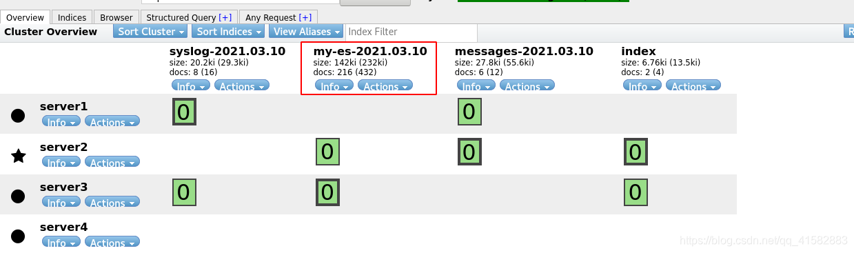 elk logstash file参数 logstash elasticsearch_数据_15