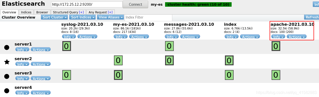 elk logstash file参数 logstash elasticsearch_apache_17