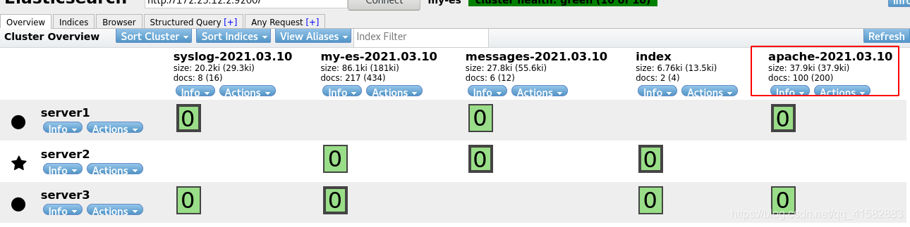 elk logstash file参数 logstash elasticsearch_vim_21