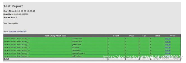 Python接口自动化框架搭建要多久 python接口自动化框架有哪些_测试报告_03