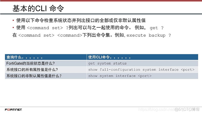 NGUI Sprite 镜像 镜像quarantine在哪_NSE4_42