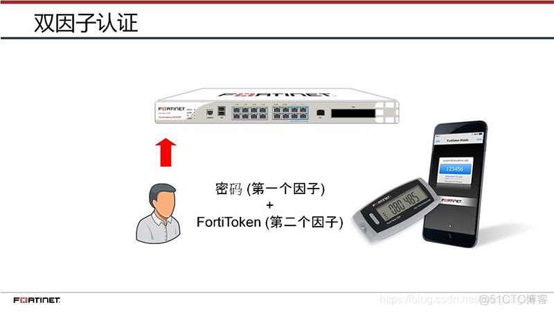 NGUI Sprite 镜像 镜像quarantine在哪_6.0_62