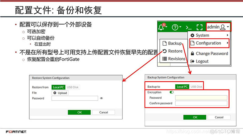 NGUI Sprite 镜像 镜像quarantine在哪_Fortinet_142