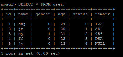 MySQL怎么索引优化 mysql索引及优化_字段_03