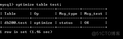 MySQL 最大内存设定 mysql最大存储类型_数据_05