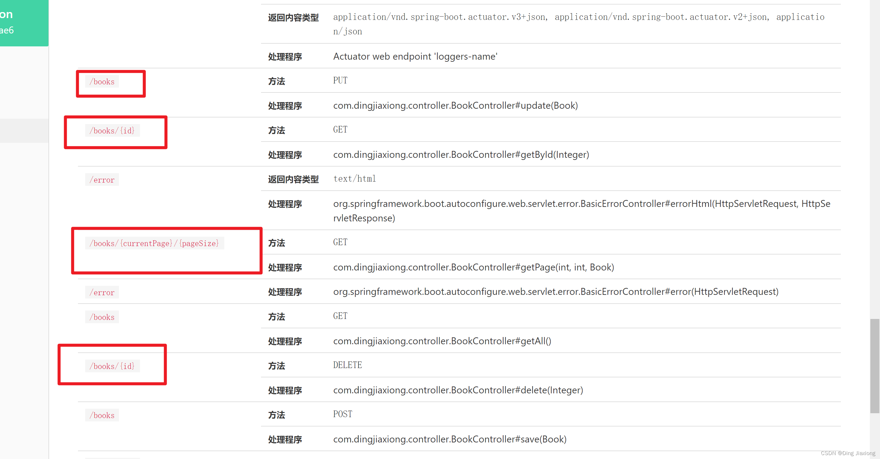 spring cloud支持ipv6配置不 springboot ipv6_postman_02