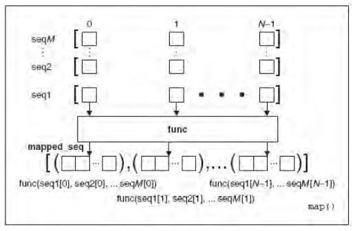 python给出二元多项式画图 python二元函数_python给出二元多项式画图_03