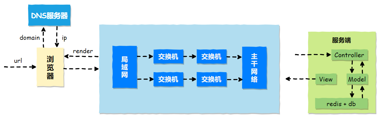 深入理解Android Tunnel Mode 深入理解中国式现代化_图层_03