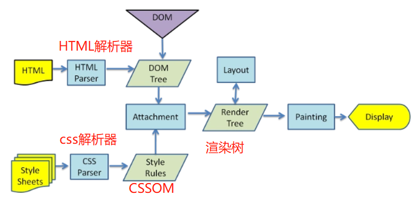 深入理解Android Tunnel Mode 深入理解中国式现代化_前端_21