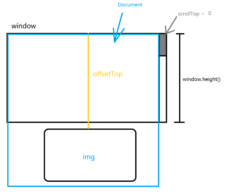 深入理解Android Tunnel Mode 深入理解中国式现代化_前端_23