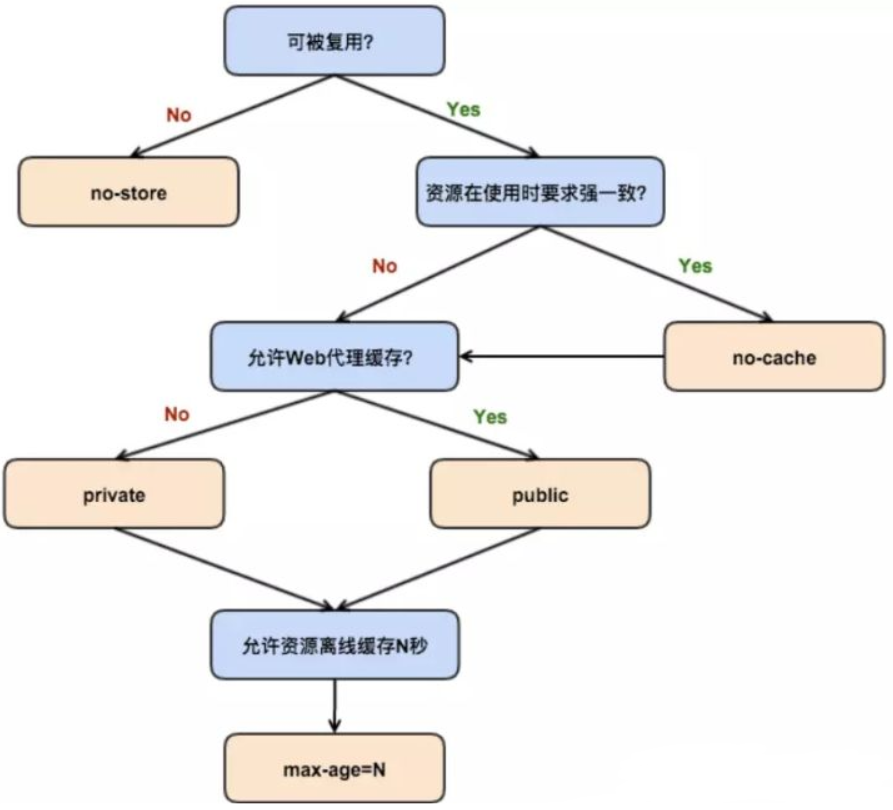 深入理解Android Tunnel Mode 深入理解中国式现代化_加载_74