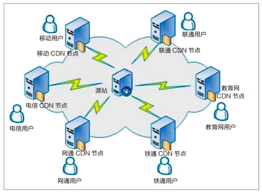 深入理解Android Tunnel Mode 深入理解中国式现代化_图层_75