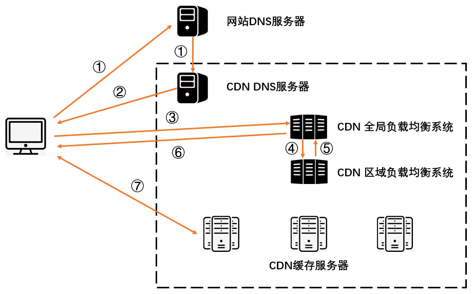 深入理解Android Tunnel Mode 深入理解中国式现代化_前端_76