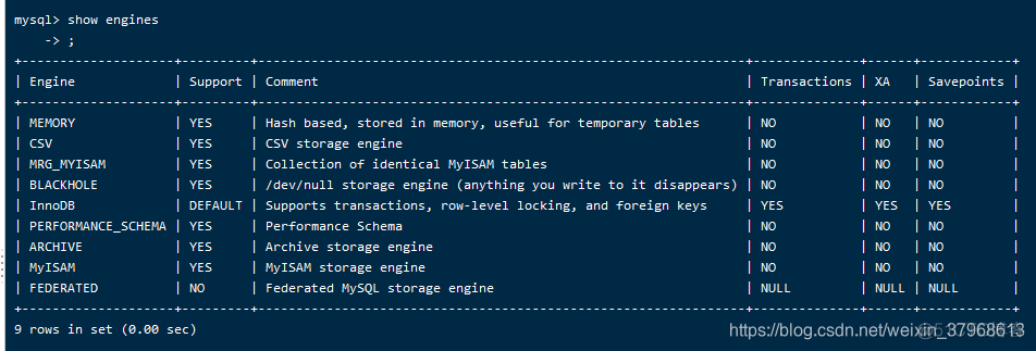 如何确定服务器mysql端口开放 mysql的服务端口_mysql_02