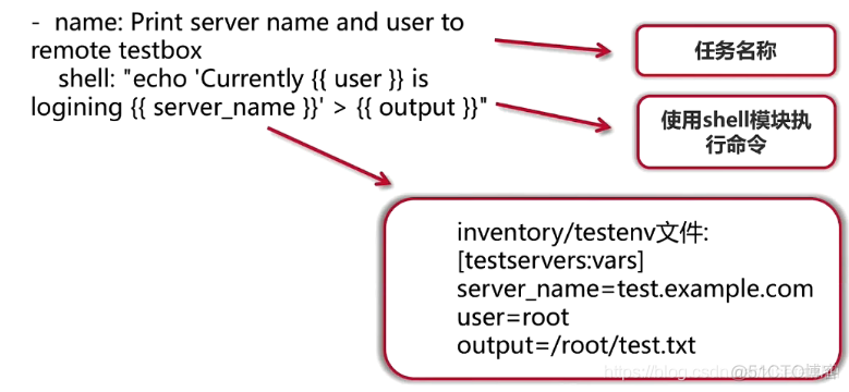 jenkins与ansible jenkins与ansible有啥区别_virtualenv_11