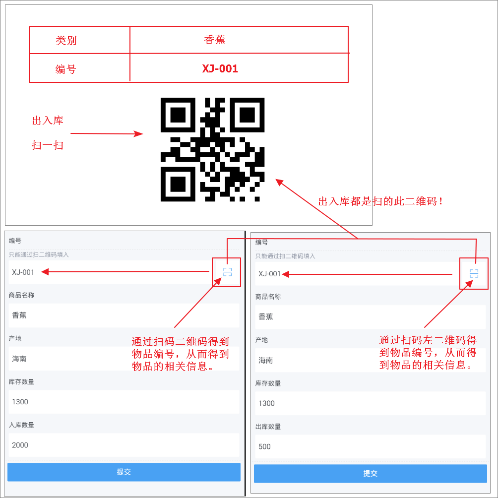 java物流系统中物料扫条形码出入库功能怎么实现的 扫条码录入库存_百数_03