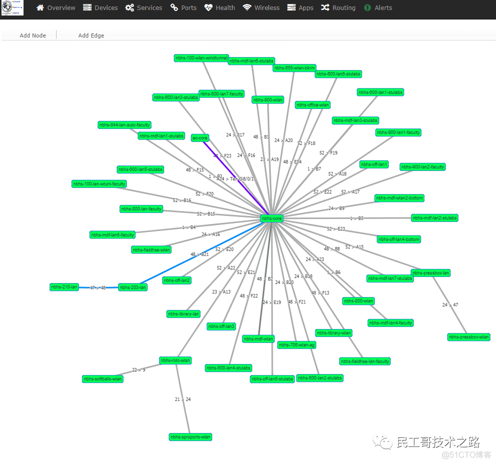 开源监测服务器 java 开源视频监控服务器_php_13