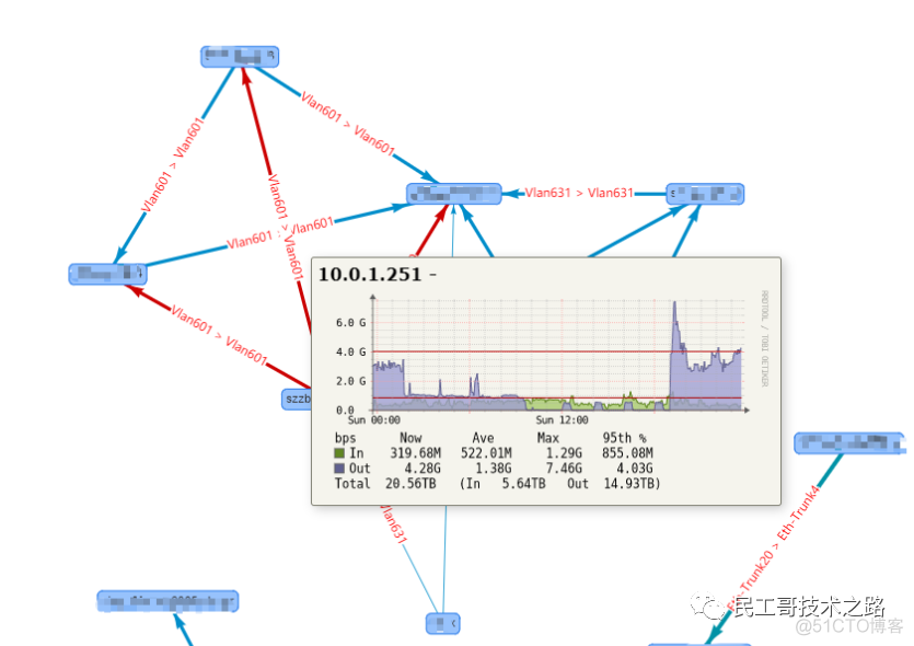 开源监测服务器 java 开源视频监控服务器_nginx_14