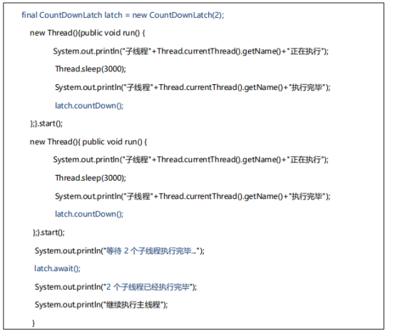 java ServerSocket高并发编程 java高并发接口_队列_12