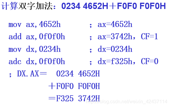 汇编BIOS调用读取文件 汇编bios中断_汇编BIOS调用读取文件_03