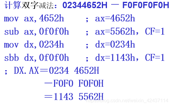 汇编BIOS调用读取文件 汇编bios中断_汇编BIOS调用读取文件_06