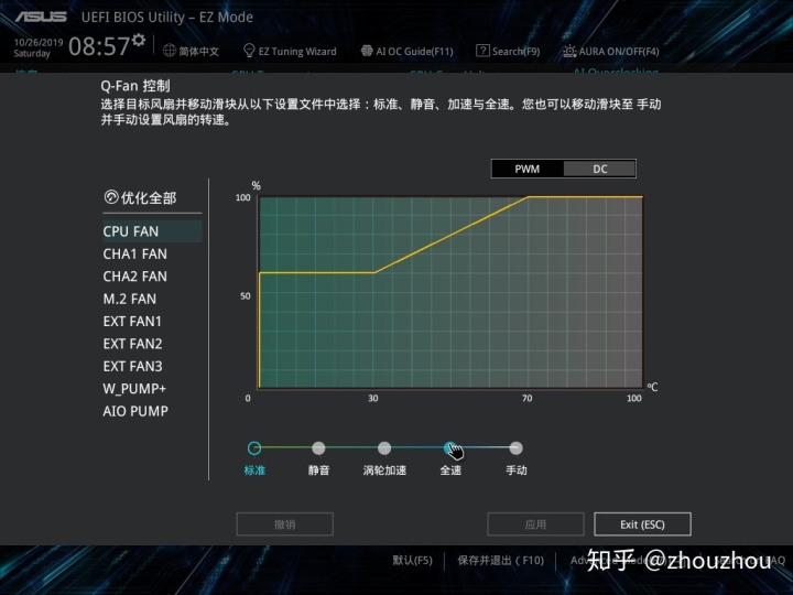 华硕b150mplusd3魔改bios 华硕b150刷bios教程_ubuntu_04