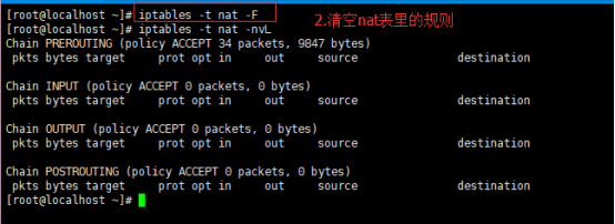 备份iptables规则 iptables备份当前规则_配置文件_06