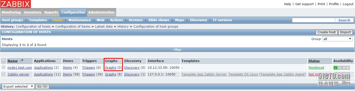 zabbix 监控项原型 zabbix监控原理_php_30