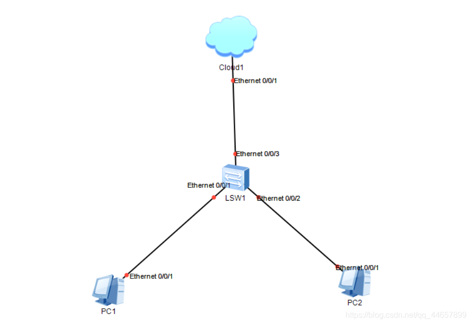 wireshark链路层分析 wireshark数据链路层_VMware