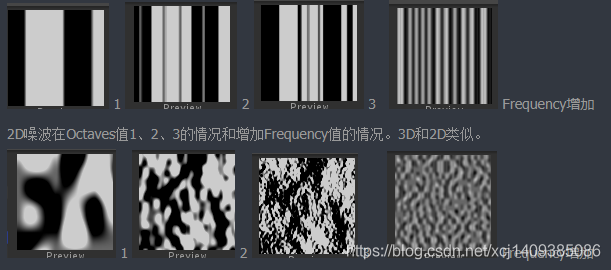 unity 粒子系统 noise闪烁 unity粒子特效怎么改颜色_缩放_38