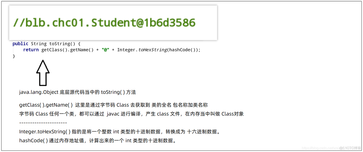 springboot接入美团团购api api接口美团_java_05