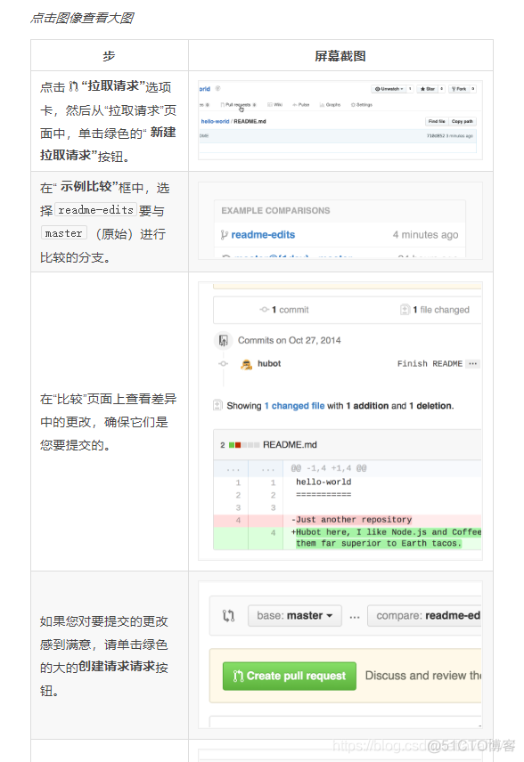 opencv pom maven 图 白色 opencv mat step_ios_12