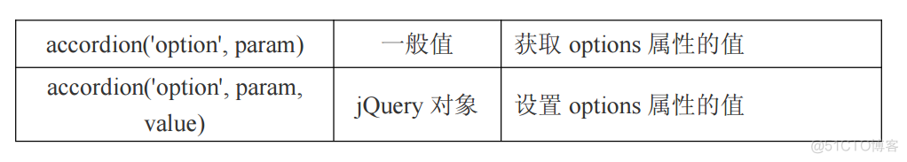 jQuery层叠式图片 jquery 折叠菜单_事件触发_05