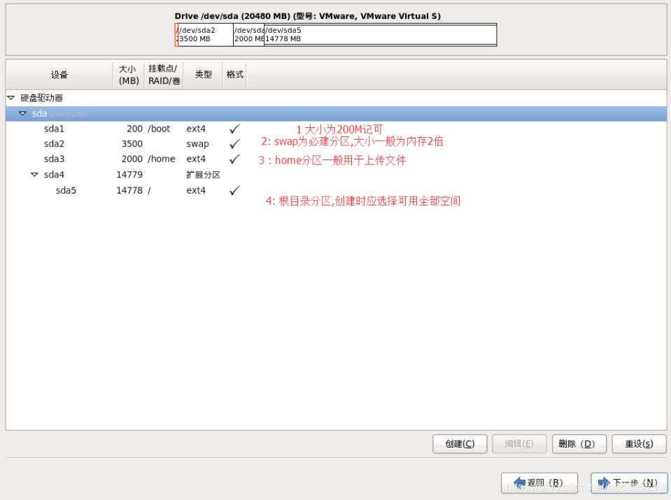 esxi7 ubuntu22 安装死机 esxi安装linux_菜鸟_19