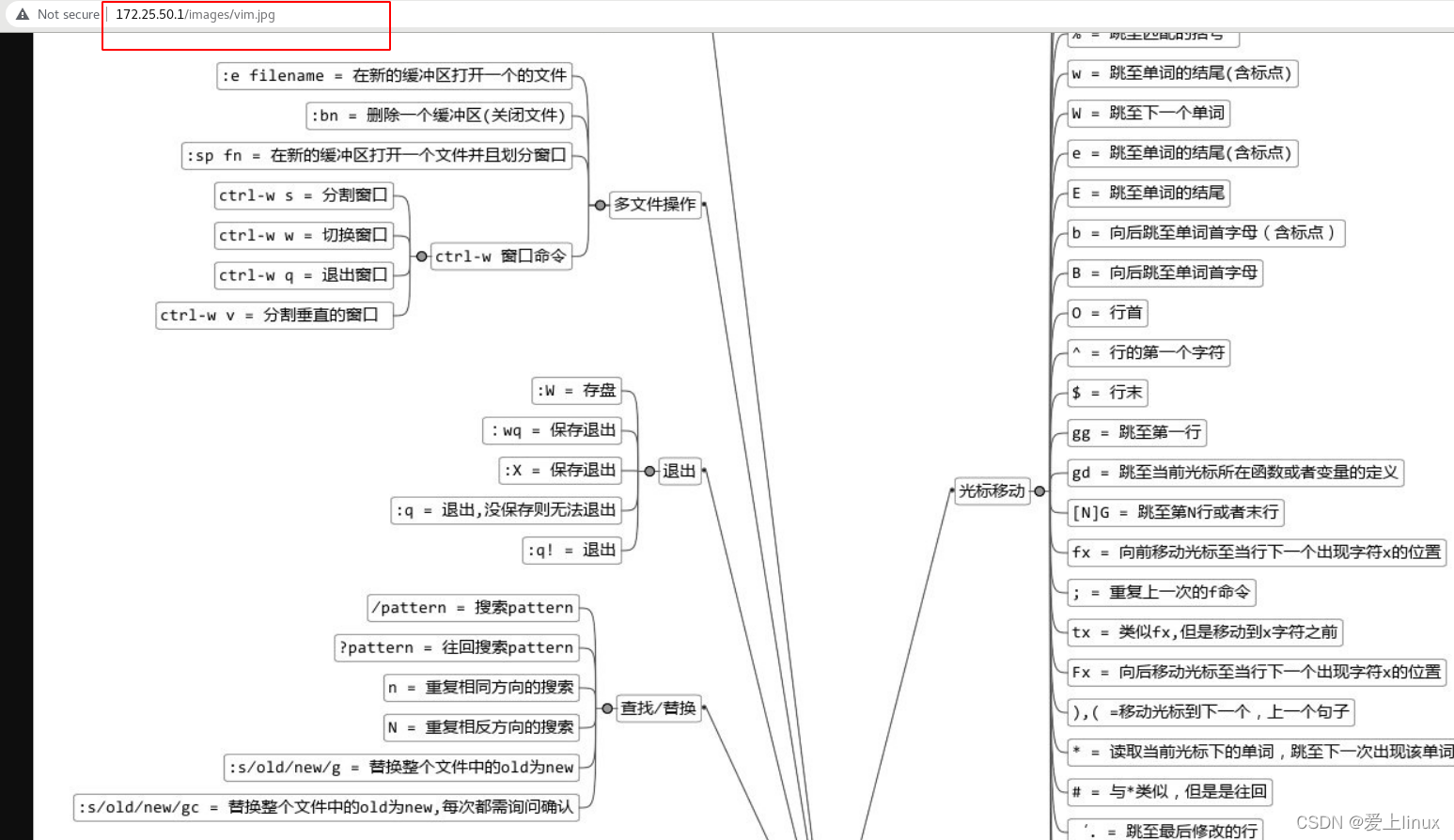 haproxy 不存在页面 haproxy check_运维_22