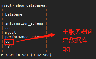 db2 主从复制 sql主从复制_db2 主从复制_13