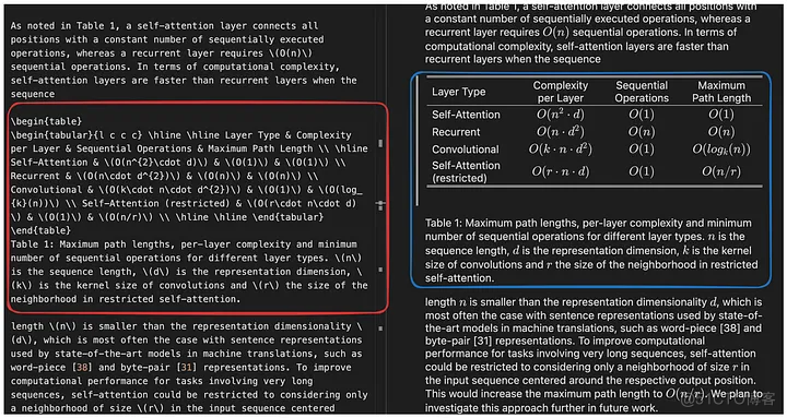 Advanced RAG 07：在 RAG 系统中进行表格数据处理的新思路_RAG_10