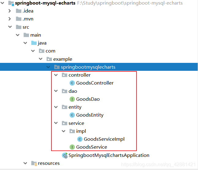 MySQL可视化数据备份 mysql 数据可视化_MySQL可视化数据备份_05