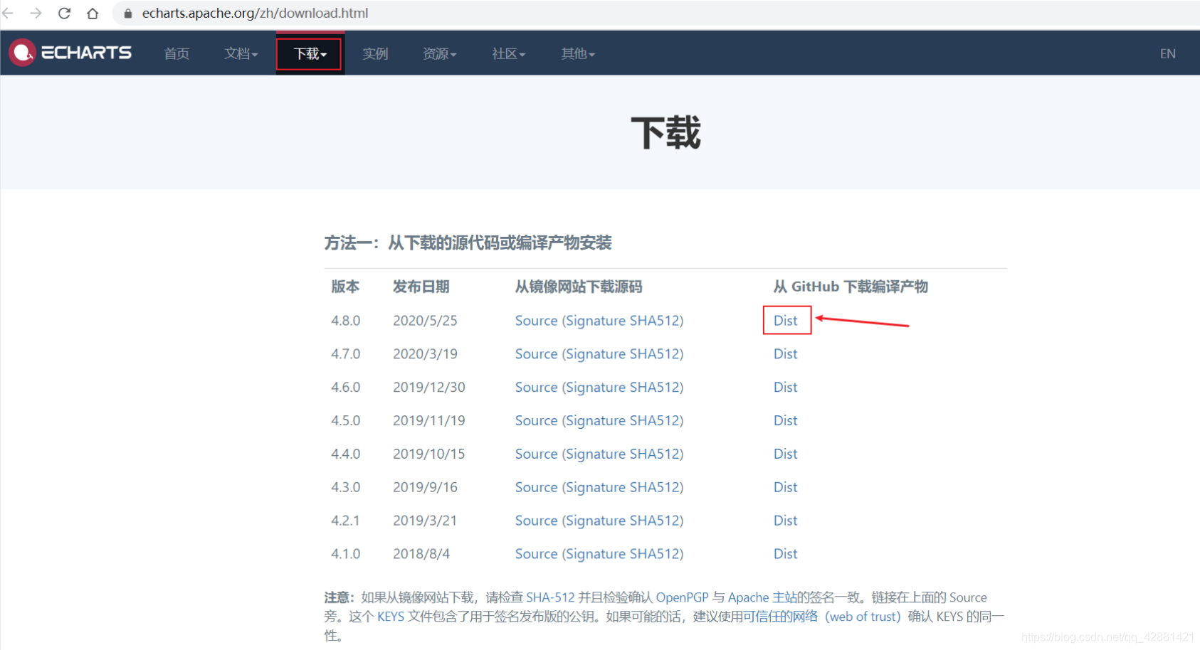 MySQL可视化数据备份 mysql 数据可视化_springboot_09