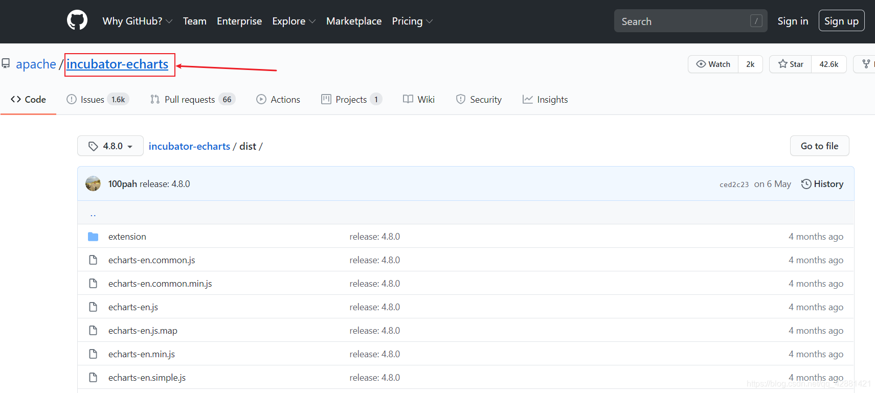 MySQL可视化数据备份 mysql 数据可视化_springboot_10