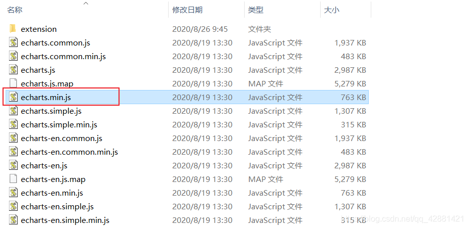 MySQL可视化数据备份 mysql 数据可视化_MySQL可视化数据备份_12