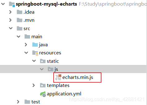 MySQL可视化数据备份 mysql 数据可视化_mysql_13