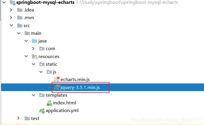 MySQL可视化数据备份 mysql 数据可视化_mysql_18