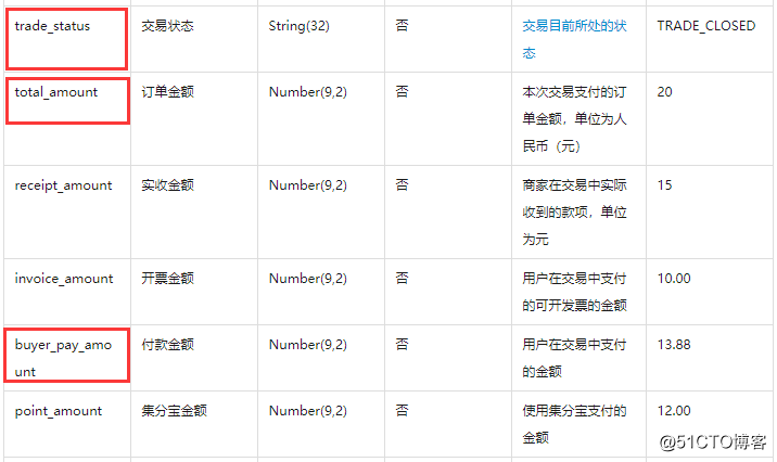 支付宝沙箱 java 支付宝沙箱维护时间_扫码支付_20