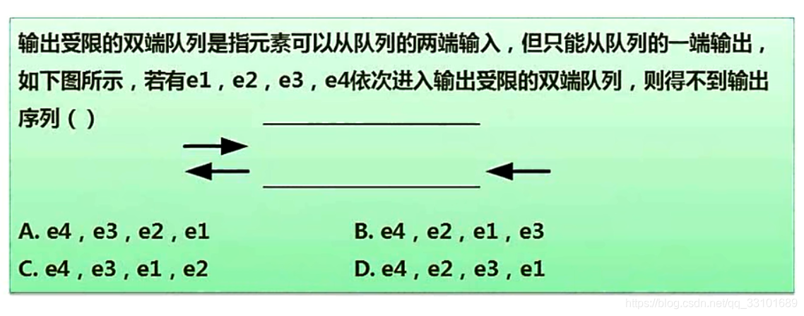 熊岳山数据结构与算法pdf 数据结构与算法 熊岳山_数组_05