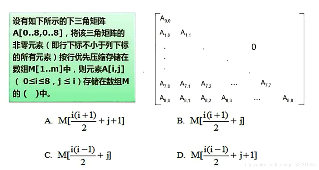 熊岳山数据结构与算法pdf 数据结构与算法 熊岳山_数据结构_08