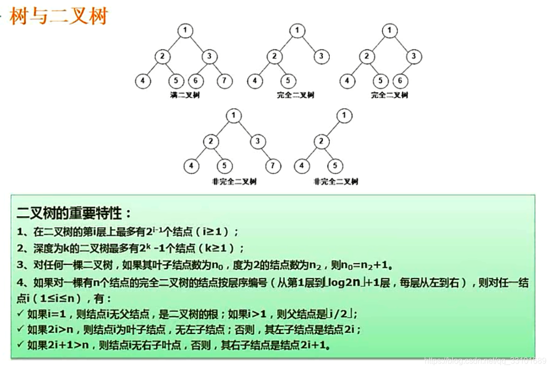 熊岳山数据结构与算法pdf 数据结构与算法 熊岳山_算法_11