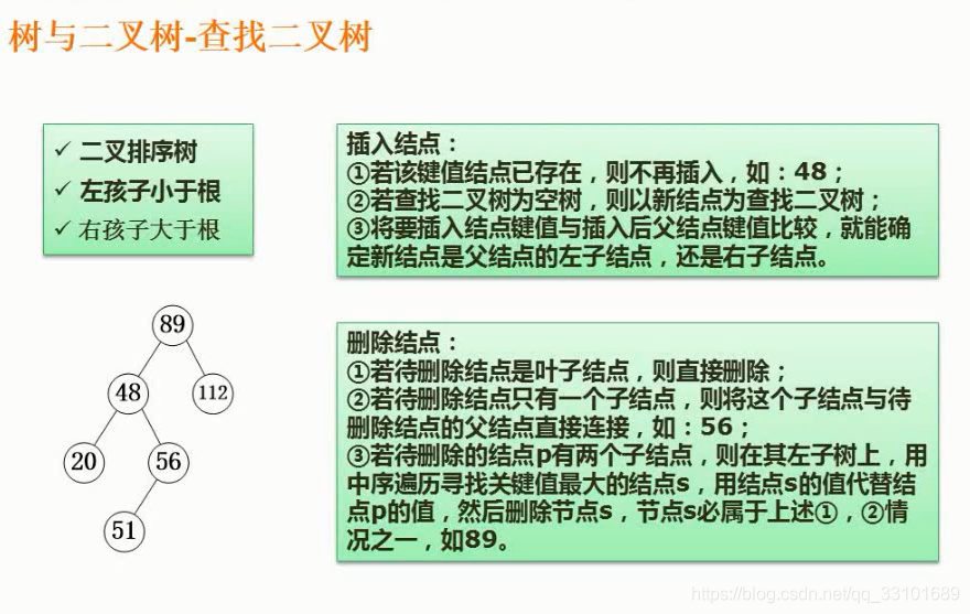 熊岳山数据结构与算法pdf 数据结构与算法 熊岳山_数组_16