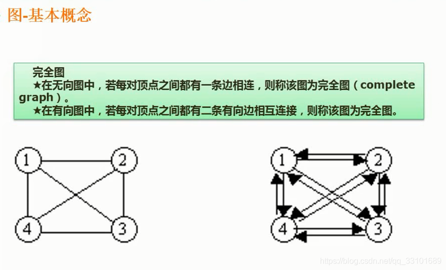 熊岳山数据结构与算法pdf 数据结构与算法 熊岳山_数据结构_20