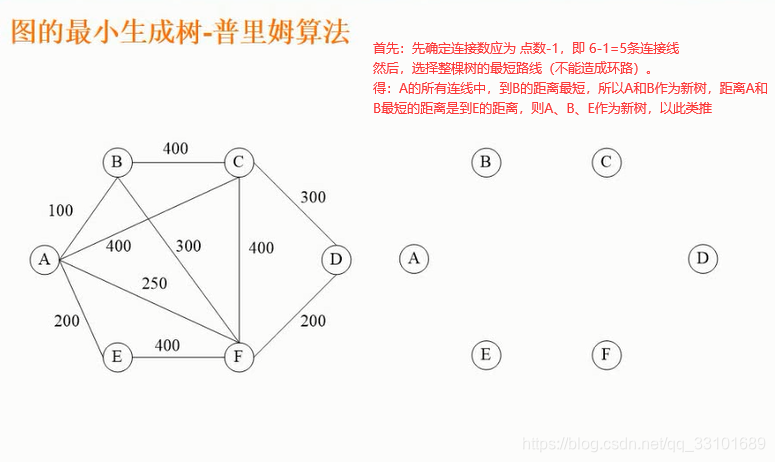 熊岳山数据结构与算法pdf 数据结构与算法 熊岳山_数据结构_25